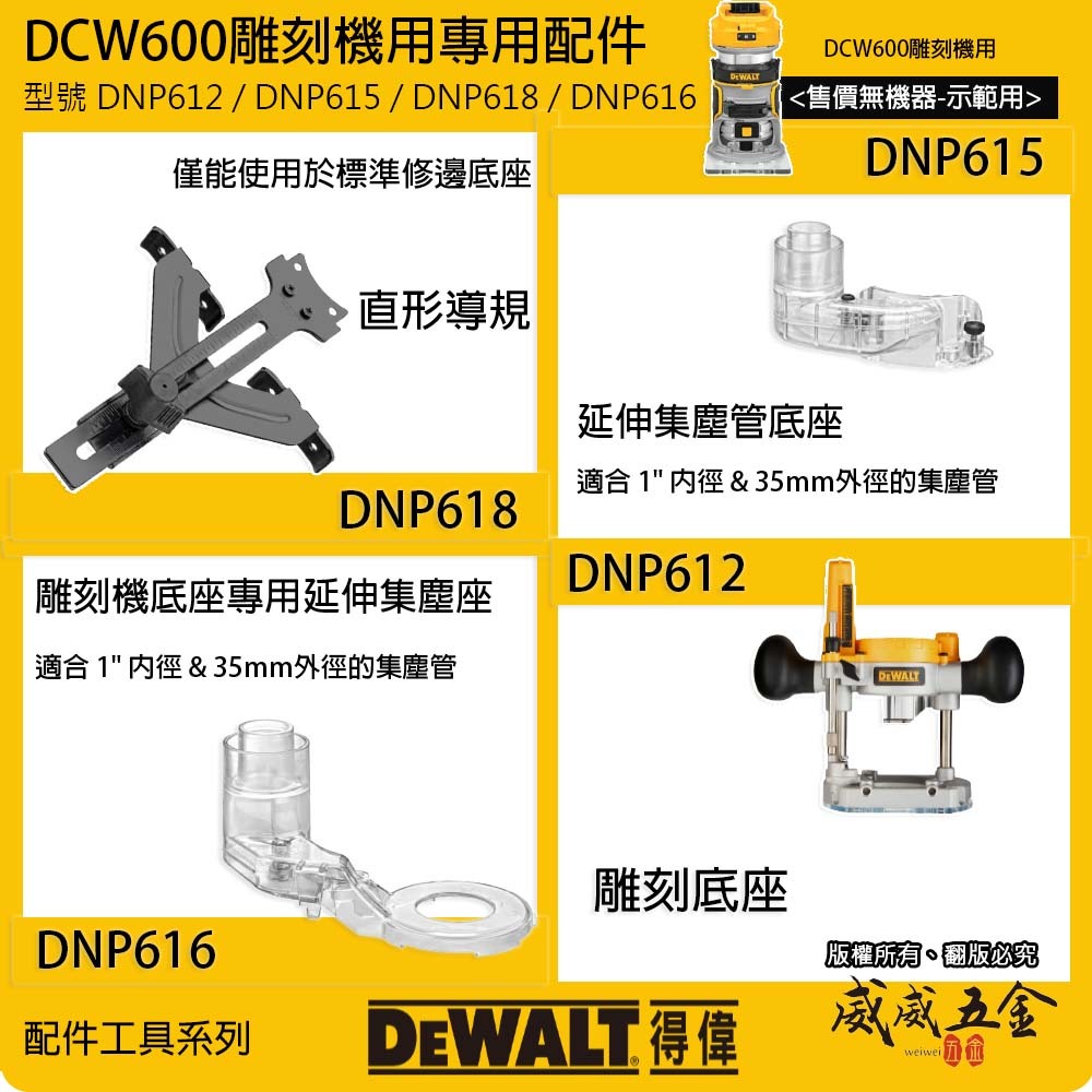 配件區｜DEWALT 得偉 美國｜DCW600專用配件 DNP618直形導規｜DNP615｜DNP616 單賣配件-無機器