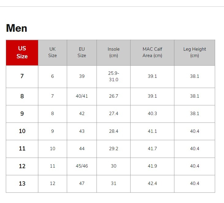 【預購】HUNTER Explorer Duck G010328 男裝短靴