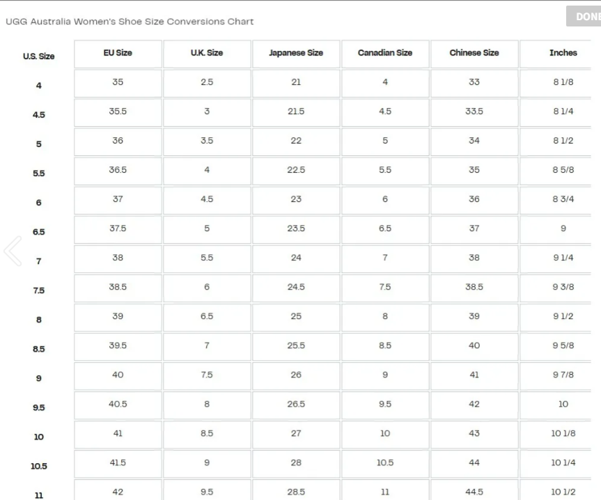 【預購】UGG Waterproof G010333 女裝短靴