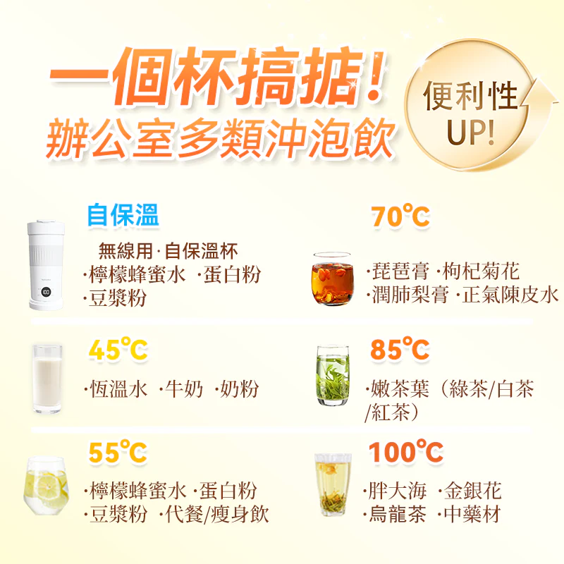 日本Yohome|多功能泡燒溫控攪拌自清潔高效便飲健康杯｜原裝行貨一年保養