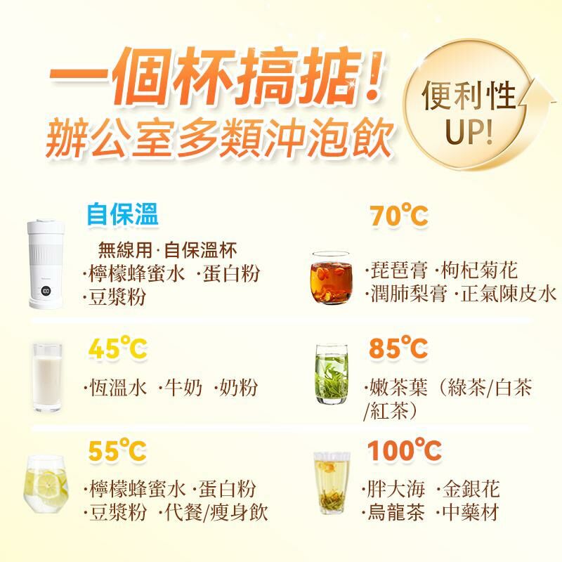 日本Yohome 多功能泡燒溫控攪拌自清潔高效便飲健康杯