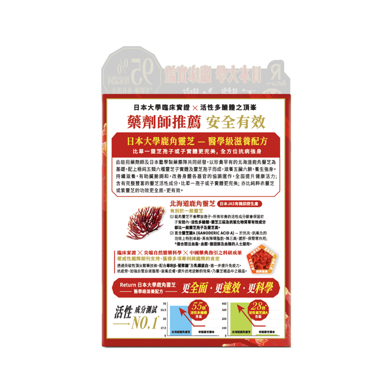 Return Antler Clinical Lingzhi Capsule 60pcs