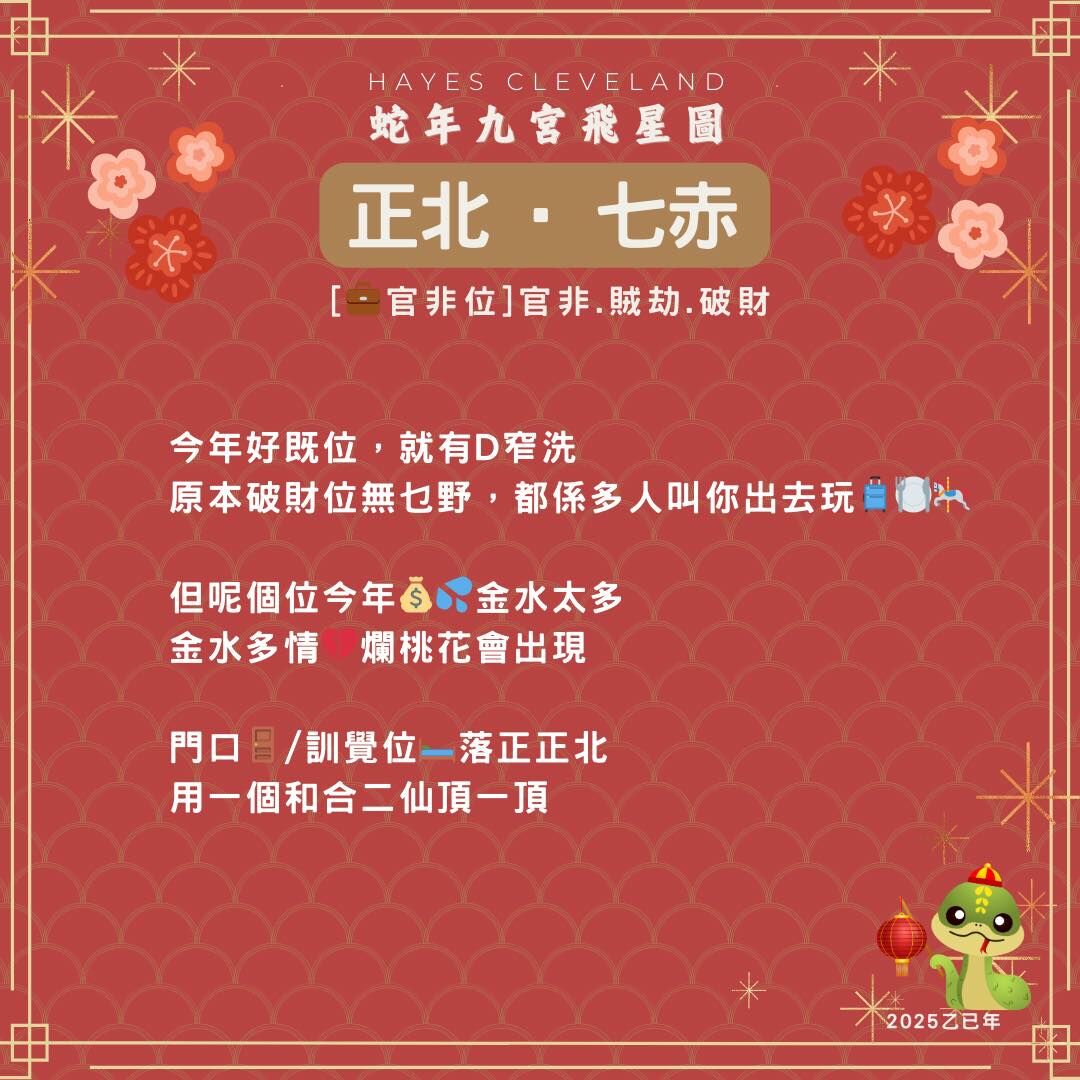 2025,九宮飛星,風水,七赤位,乙巳年,官非位,擺件,趨吉避凶