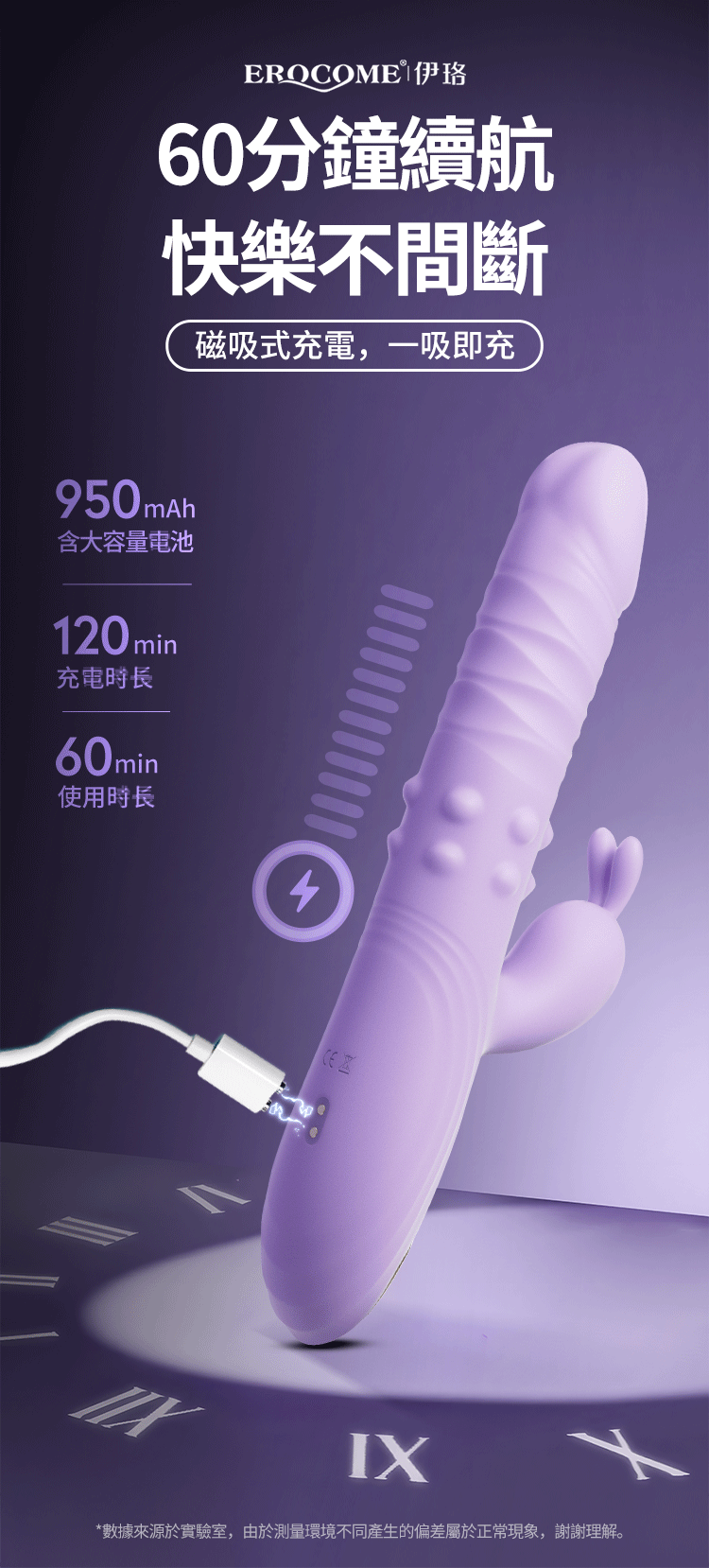 Erocome - Eridanus 波江座 伸縮雙震轉珠按摩棒