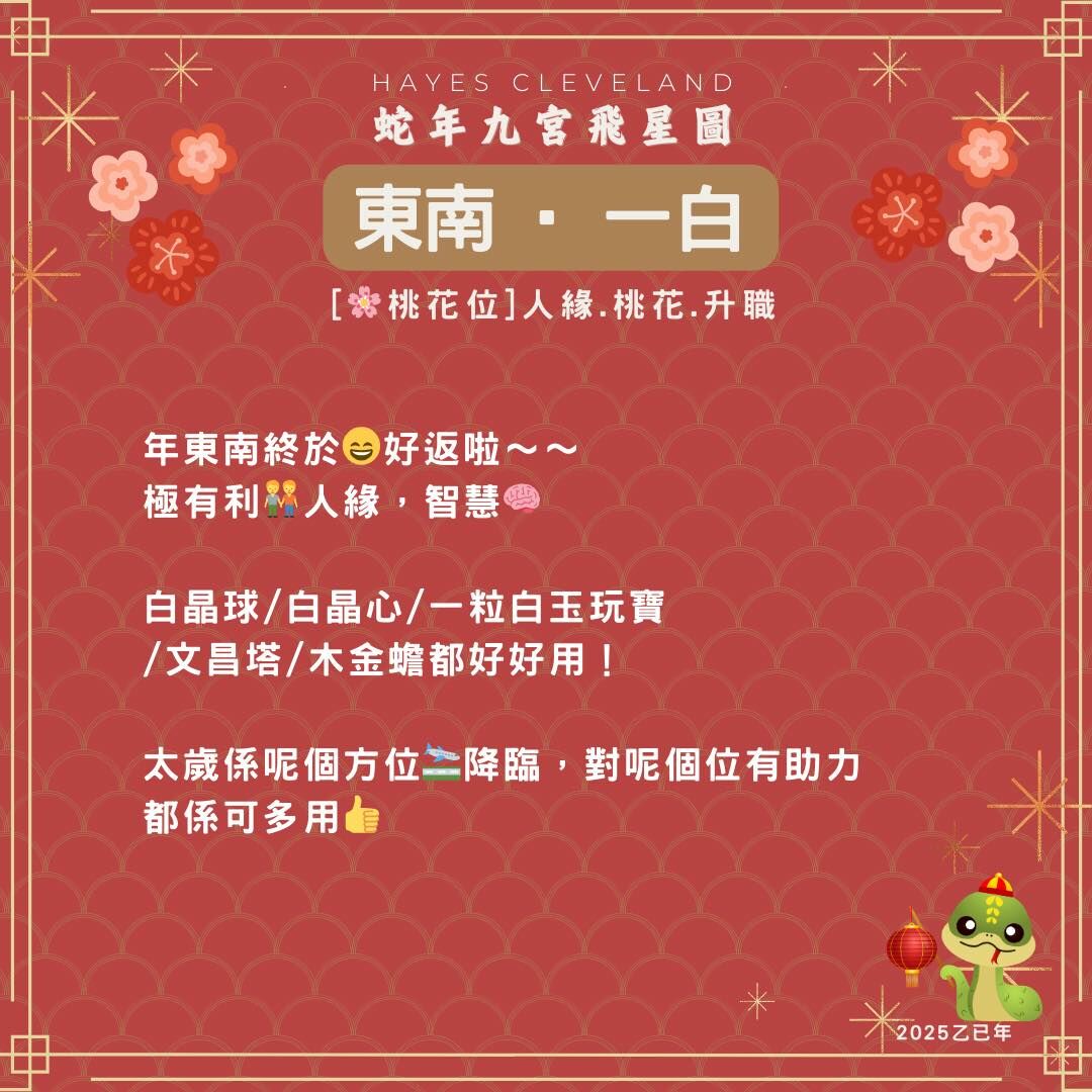 2025,九宮飛星,風水,一白位,乙巳年,桃花位,擺件,趨吉避凶