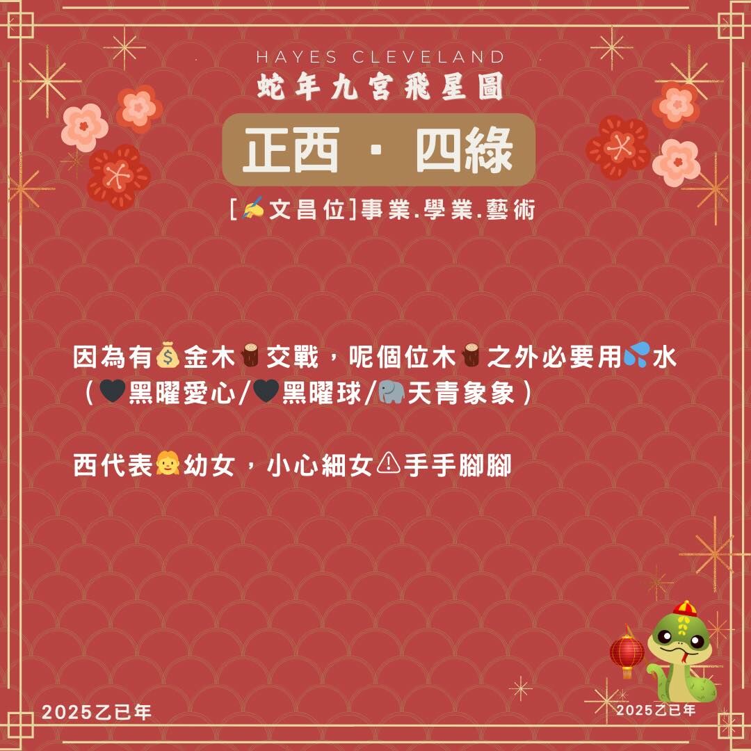 025,九宮飛星,風水,四綠位,乙巳年,文昌位,擺件,趨吉避凶