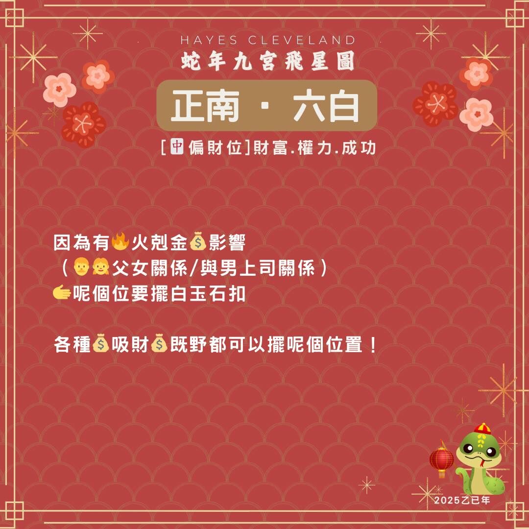 2025,九宮飛星,風水,六白位,乙巳年,偏財位,擺件,趨吉避凶