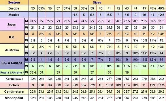 Winniemodo reviews, Winniemodo customer reviews, Winniemodo client feedback, Winniemodo, Winniemodony, Winniemodo client reviews, Winniemodo comments, Winniemodo about us,Winnie modo,Winniemodo legit,Winniemodo authentic,Winniemodo authenticity,Winniemodo,