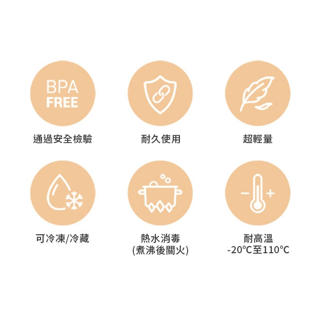 【樂森藥局】MOYUUM 韓國 TRITAN 多功能食品儲存罐