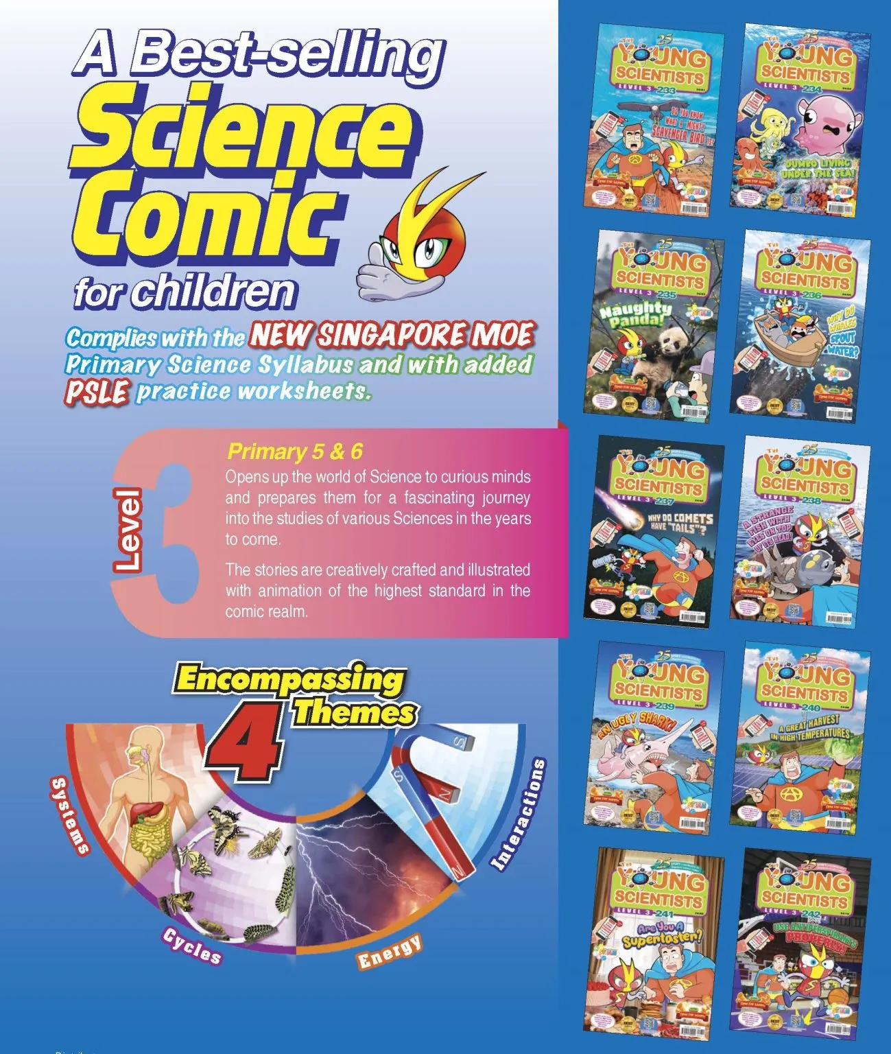 2024 Young Scientists Collectors’ Set Level 3