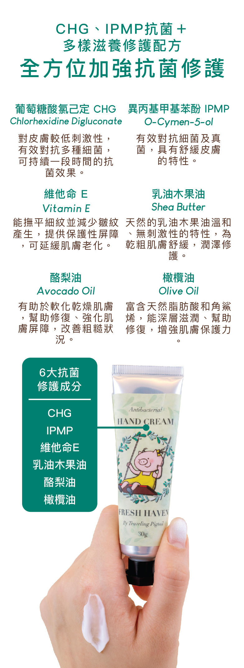 CHG、IPMP抗菌＋多樣滋養修護配方，全方位加強抗菌修護