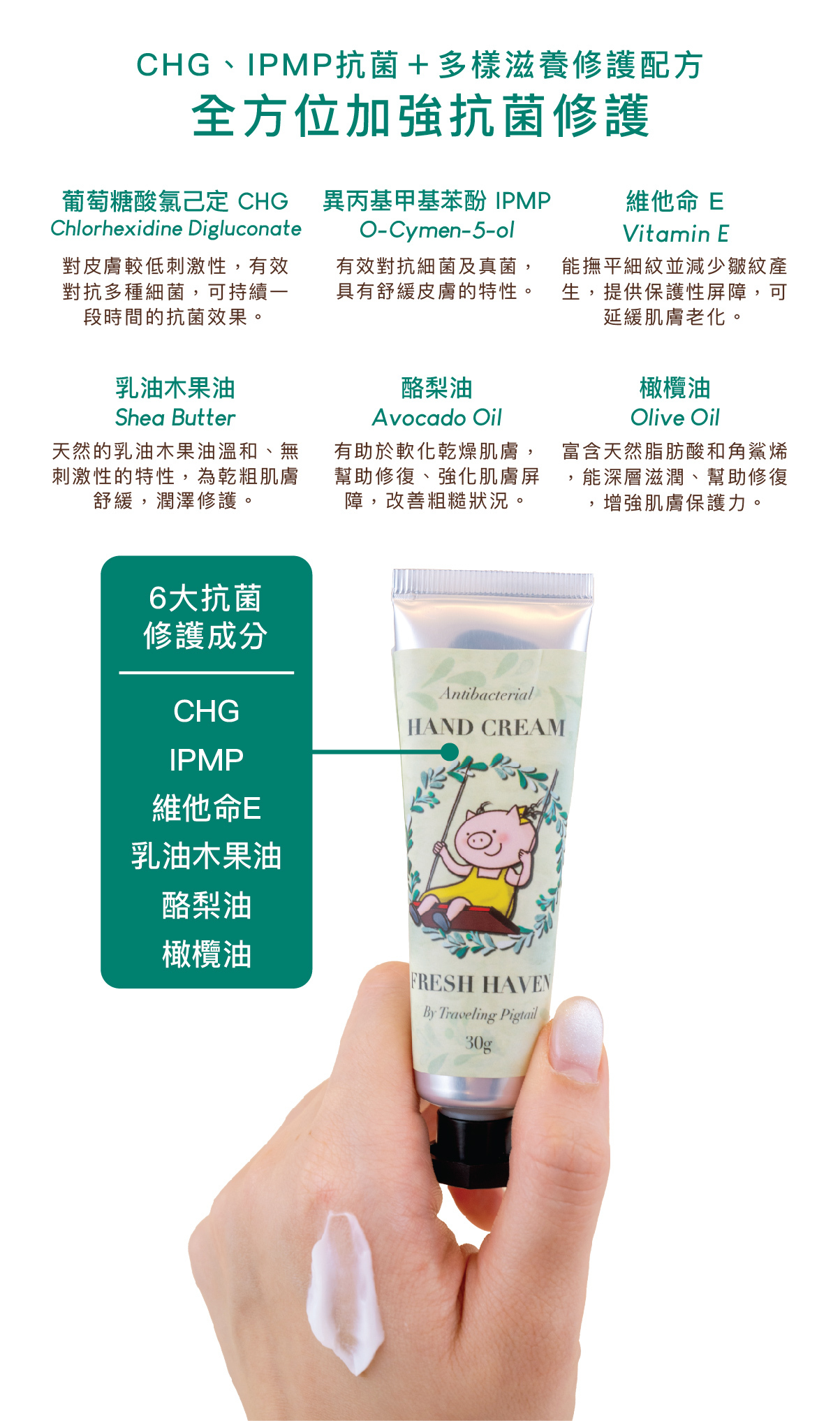 CHG、IPMP抗菌＋多樣滋養修護配方，全方位加強抗菌修護