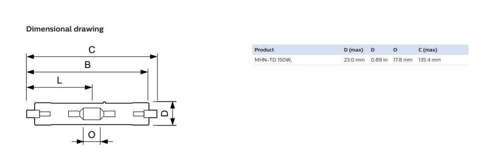 飛利浦 MHW-TD 150 金鹵燈 150W 3000K