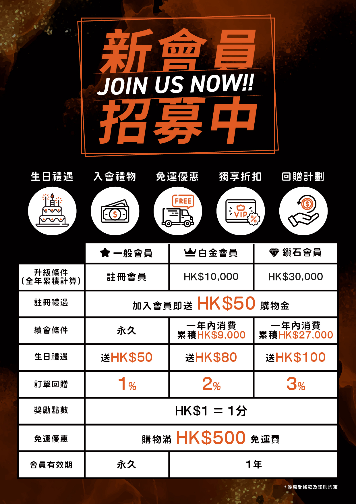 NP Mall 會員招募