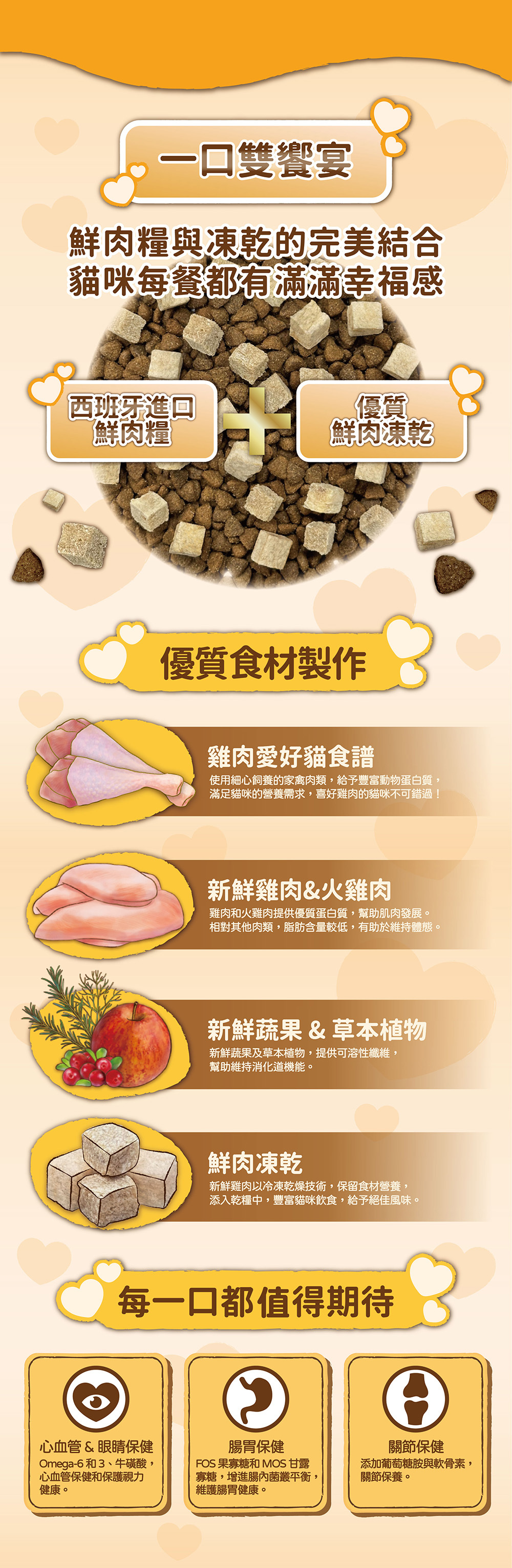 吶一口-田園雙饗宴-凍乾無穀鮮肉糧