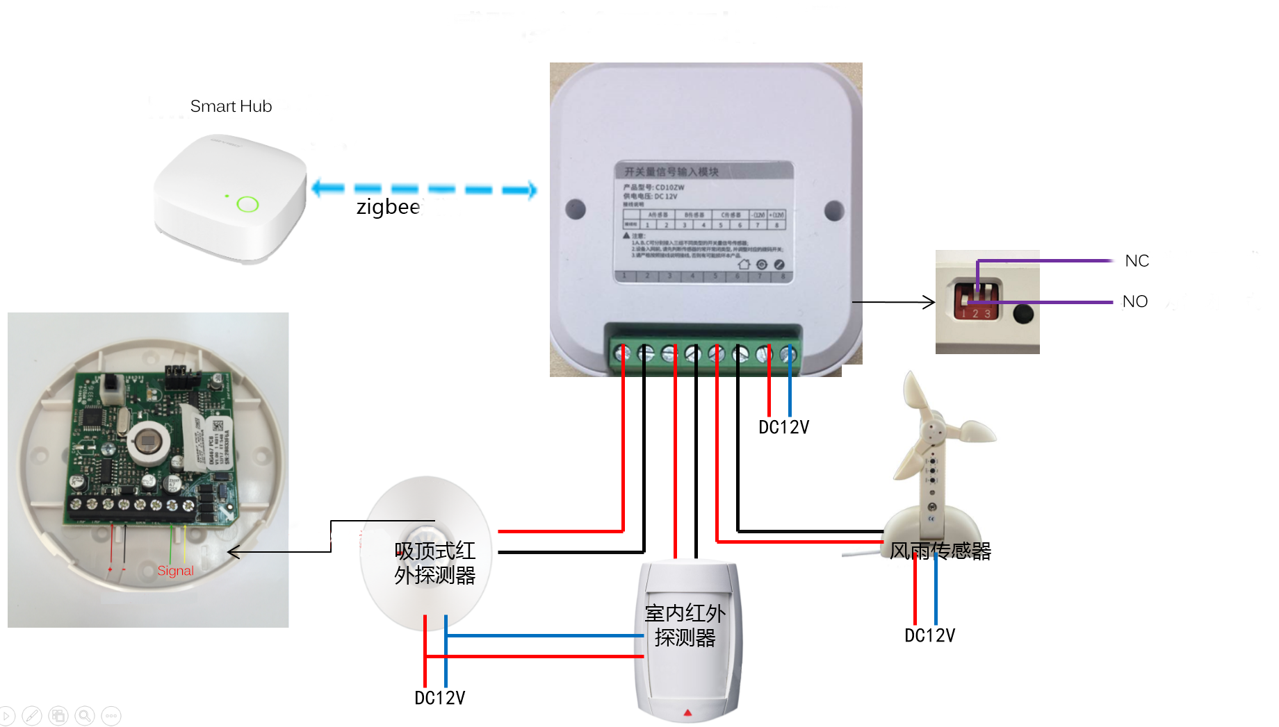 ORVIBO 歐瑞博 RGB燈帶控制器
