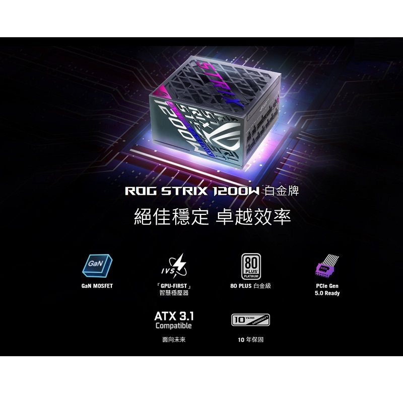 米特3C數位–ASUS 華碩 ROG STRIX 1000W 白金牌 ATX3.1電源供應器/90YE00W1-B0TA00