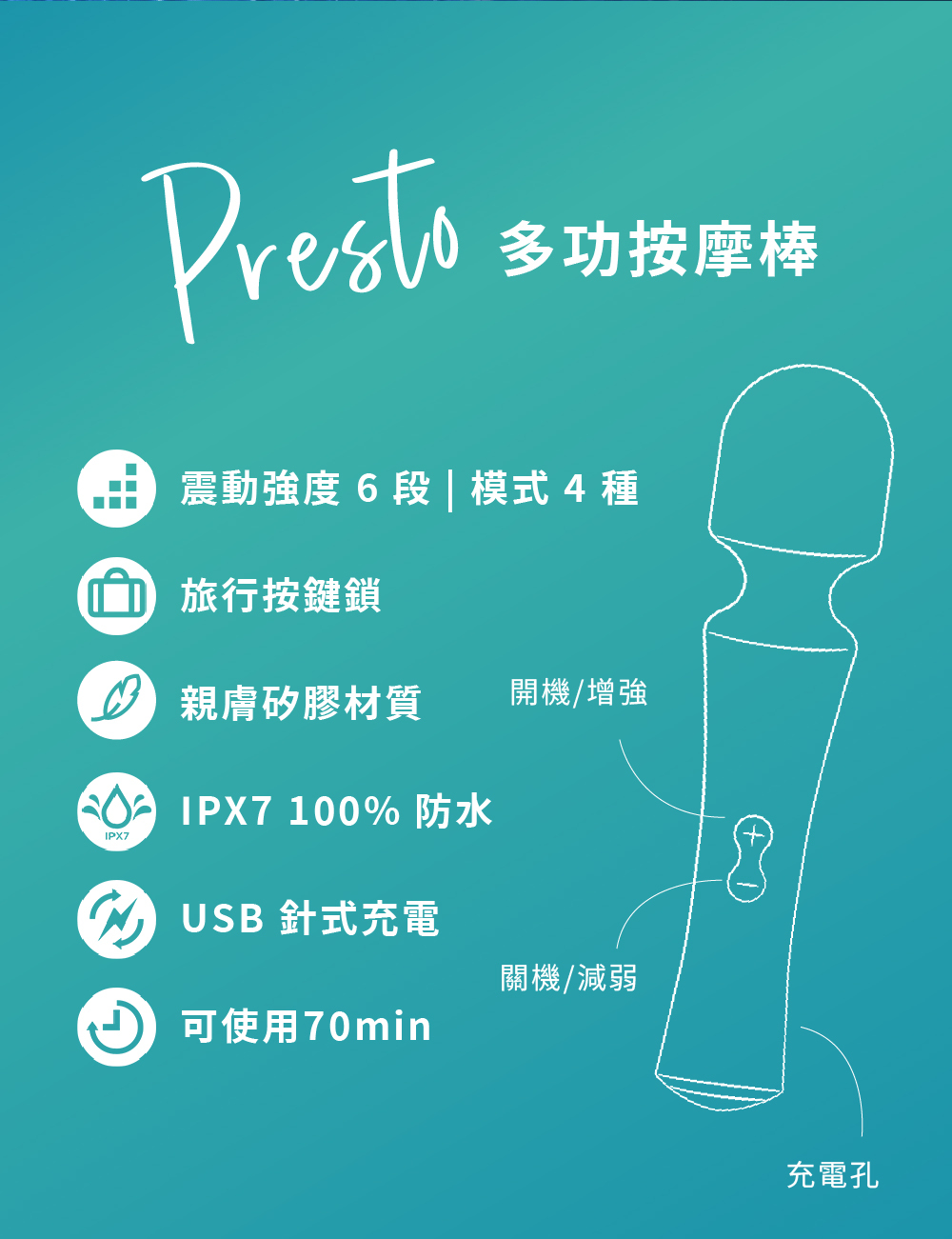 ROMP,ROMP Presto,德國 ROMP,陰蒂按摩棒,高潮按摩棒,AV按摩棒,AV棒