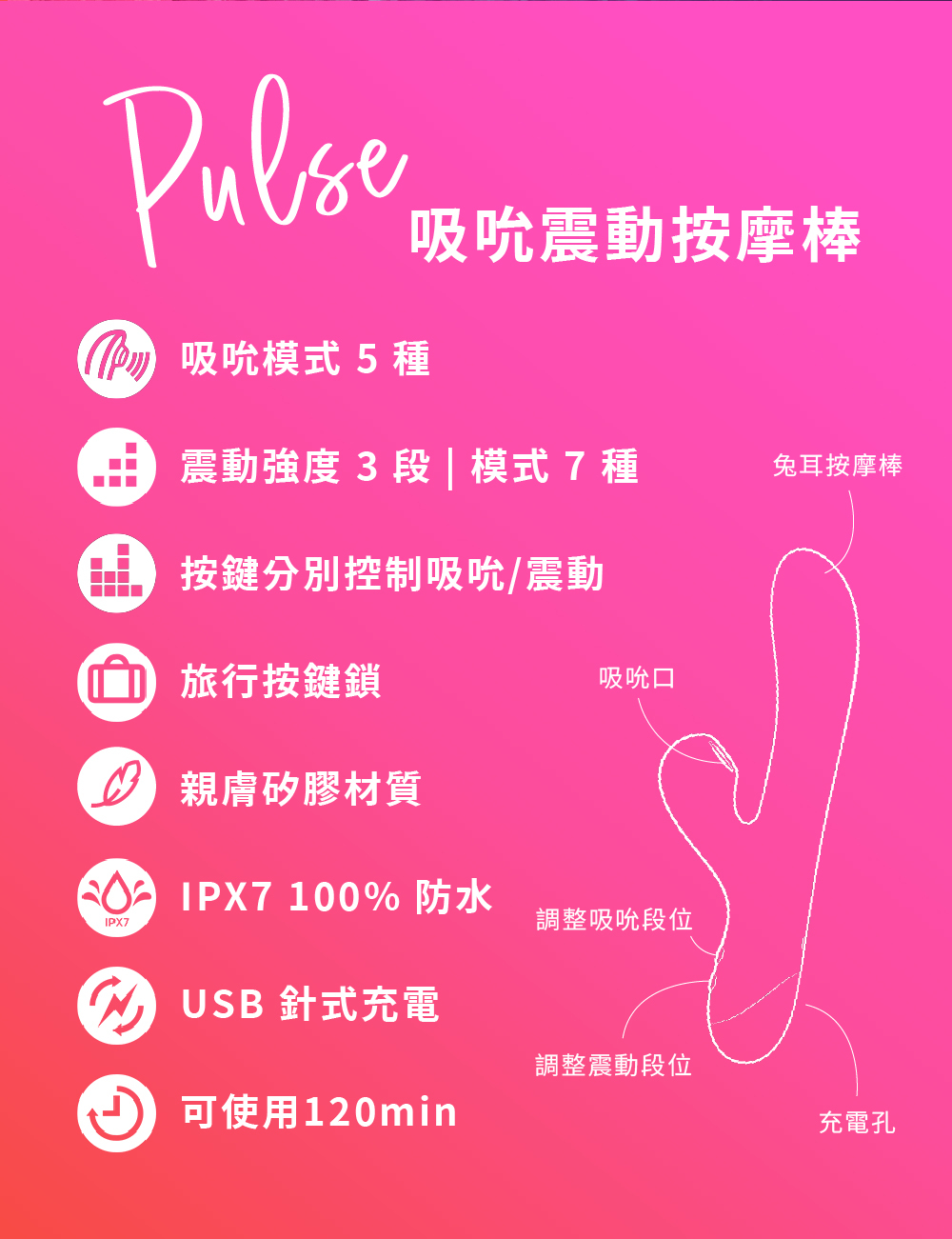 ROMP Pulse,ROMP,德國 ROMP,情趣用品,情趣玩具,吸吮器,G點按摩棒,高潮按摩棒,震動按摩棒,吸吮棒