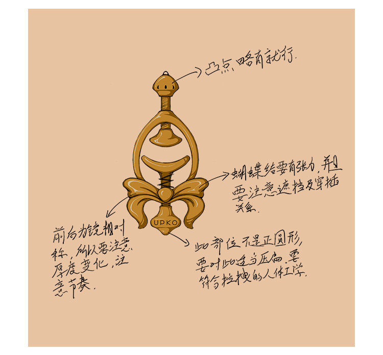 UPKO,義大利 UPKO,UPKO 項鍊提拉乳夾,乳夾,調教時尚,調教,調教扮演,BDSM,SM,親密關係,格雷,角色扮演,捆綁,禮物,繩縛,束縛,綁帶,口球,手拍,頸圈,項圈,牽引鏈,手銬,腳銬,馬鞭