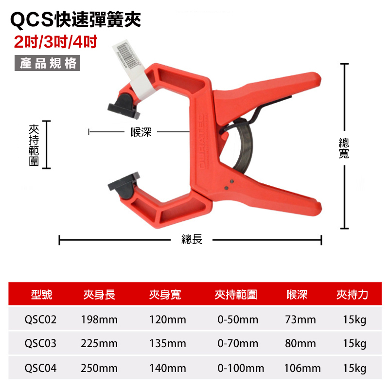 附發票｜QSC 快速彈簧夾｜QSC02、QSC03、QSC04 木工夾具 2吋、3吋、4吋 工具固定夾