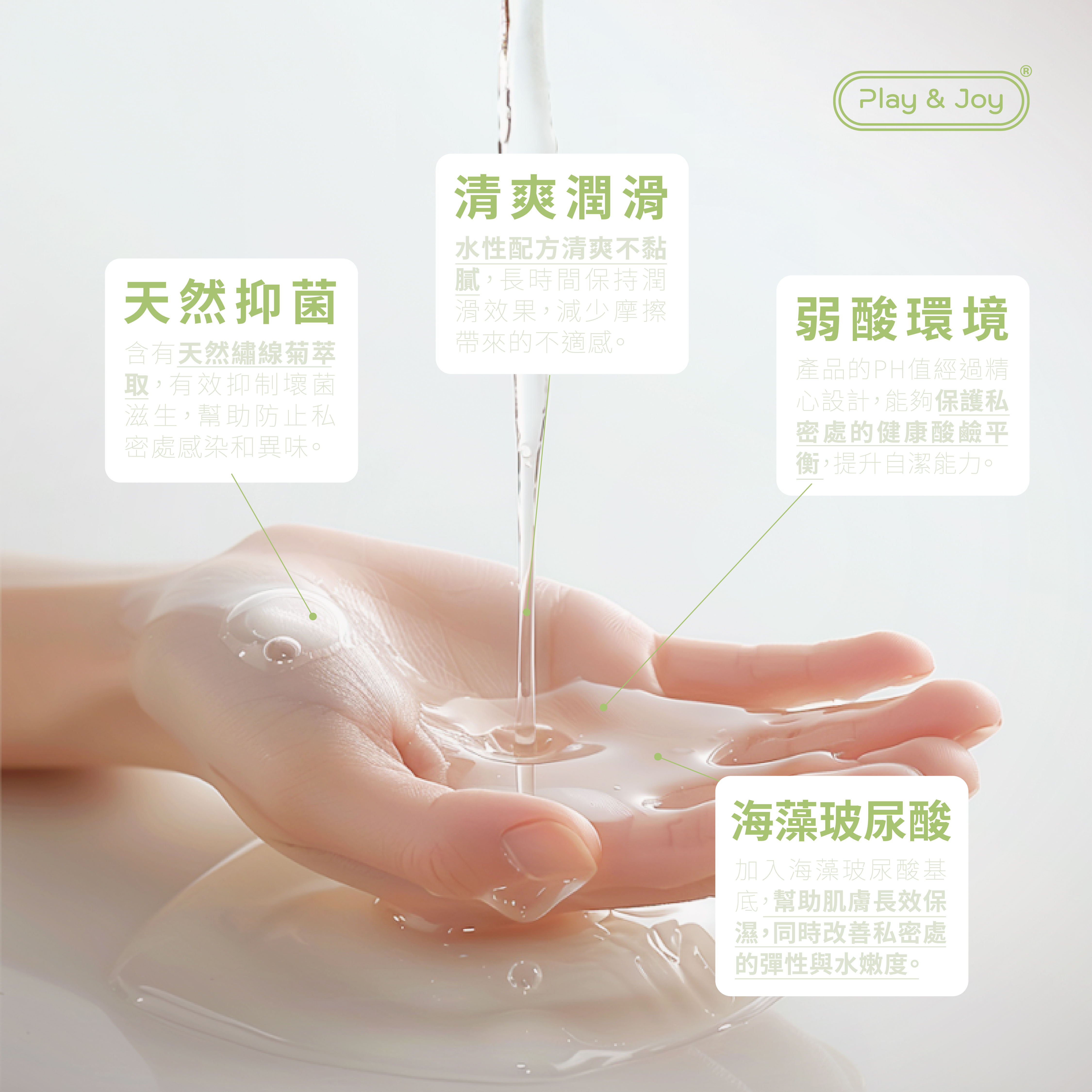 抑菌基本型潤滑液,PLAY&JOY,PLAY&JOY 潤滑液,潤滑液,水性潤滑液,矽性潤滑液,高潮液,潤滑液膠囊,隱形潤滑液膠囊,男性清潔乳,男性養護液,口交液,玫瑰緊實潤滑液,古龍激熱加強液,