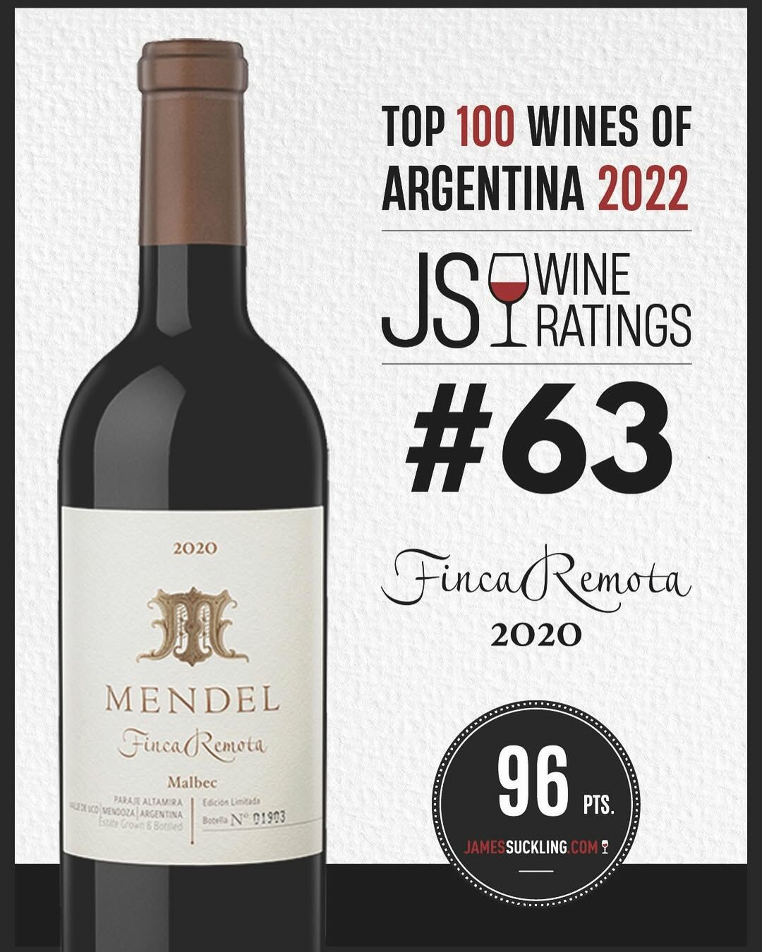 Mendel Finca Remota 2020