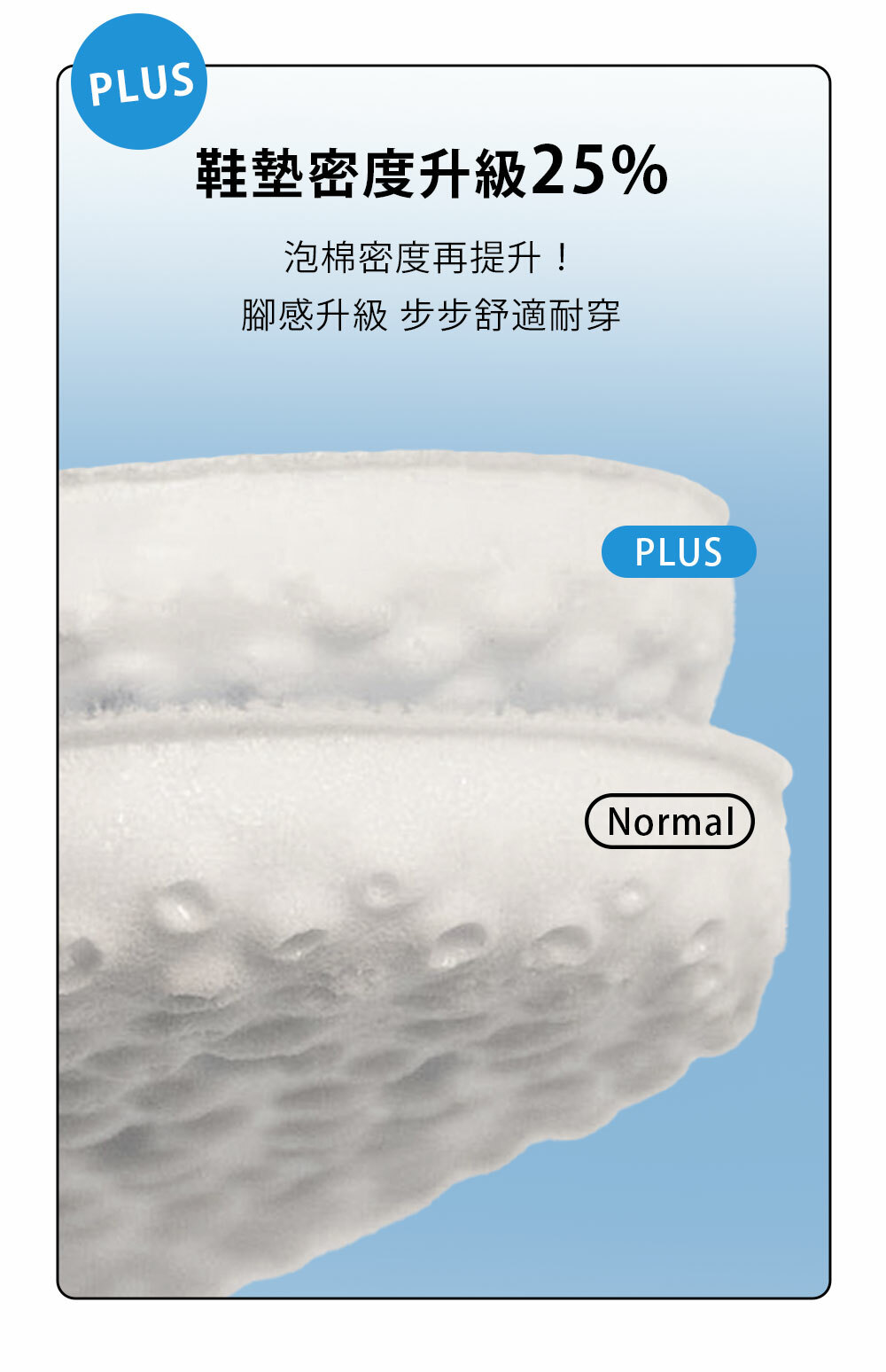 老爹鞋,增高,厚底,長腿,復古,潮流,休閒鞋,百搭,街頭穿搭,輕量,舒適鞋墊,時尚鞋款,韓系穿搭,復古鞋,運動鞋,流行鞋款,日常鞋,拉長比例,百搭鞋