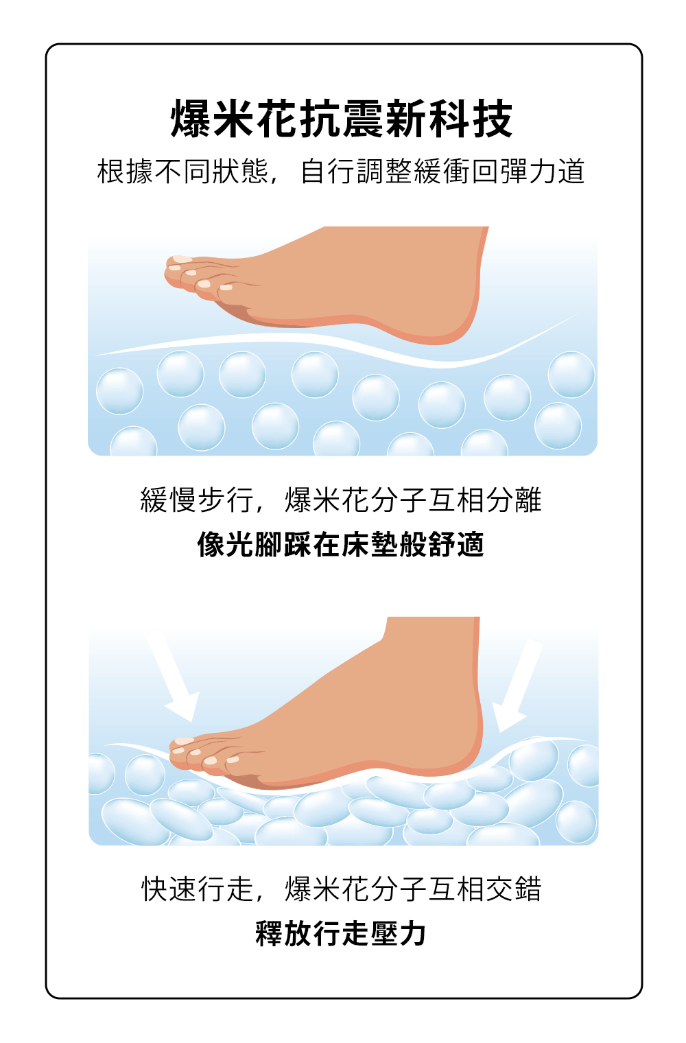 老爹鞋,增高,厚底,長腿,復古,潮流,休閒鞋,百搭,街頭穿搭,輕量,舒適鞋墊,時尚鞋款,韓系穿搭,復古鞋,運動鞋,流行鞋款,日常鞋,拉長比例,百搭鞋