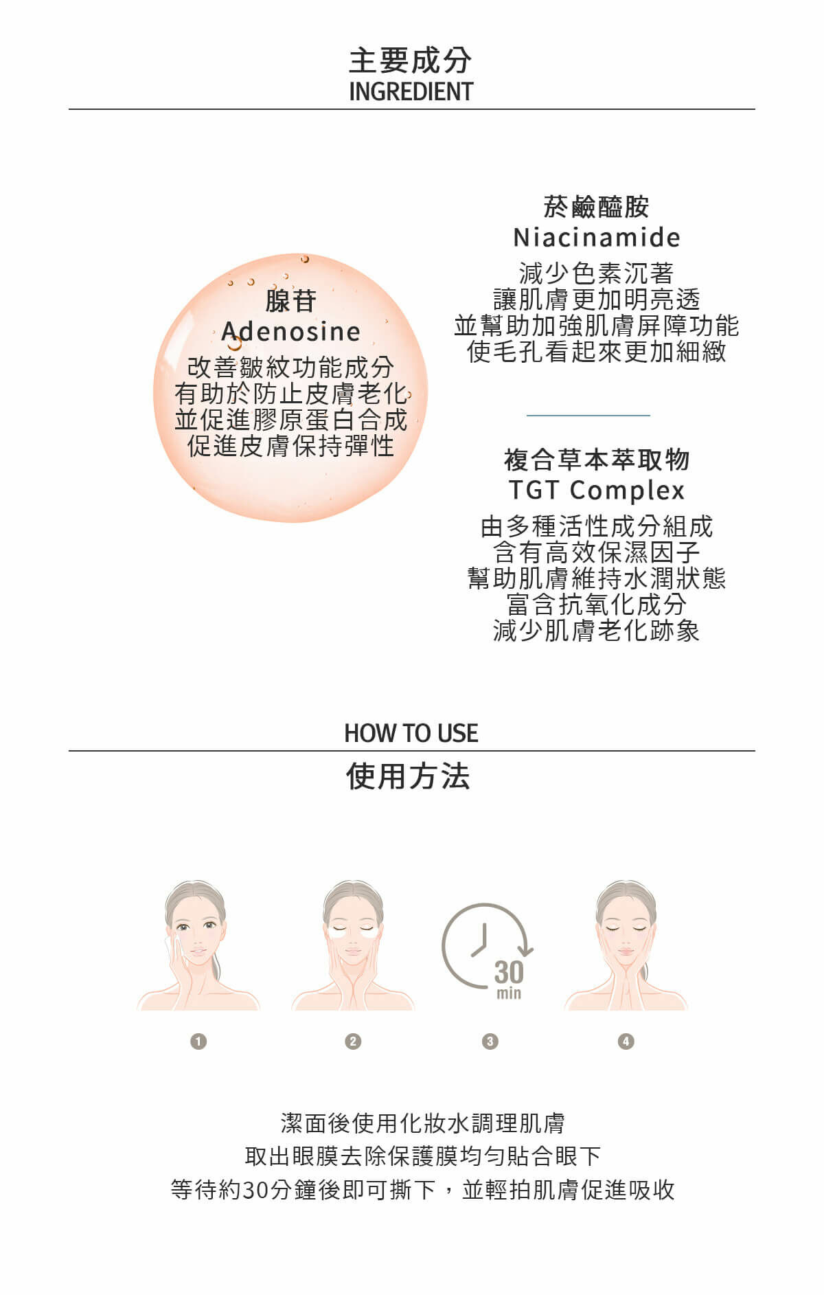 ROYAL SKIN 緊緻嫩膚眼膜