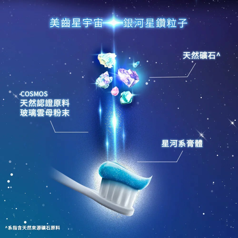 【樂森藥局】【2025新春限定】齒妍堂 三麗鷗限定銀河牙膏 100g (冰莓氣泡/香蘋薄荷/海鹽萊姆)