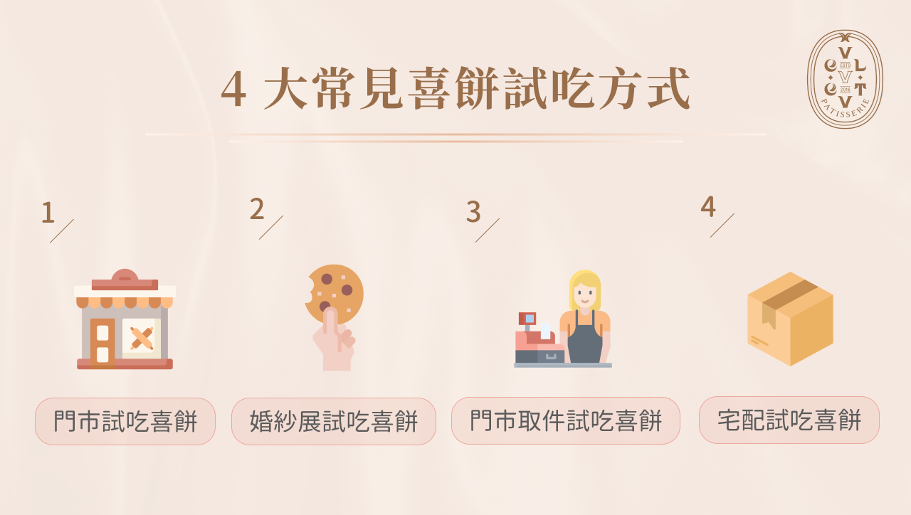 喜餅試吃 4 大方式