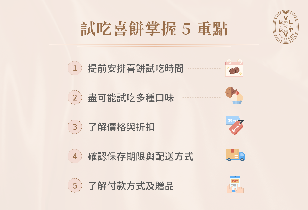 試吃喜餅掌握 5 大重點