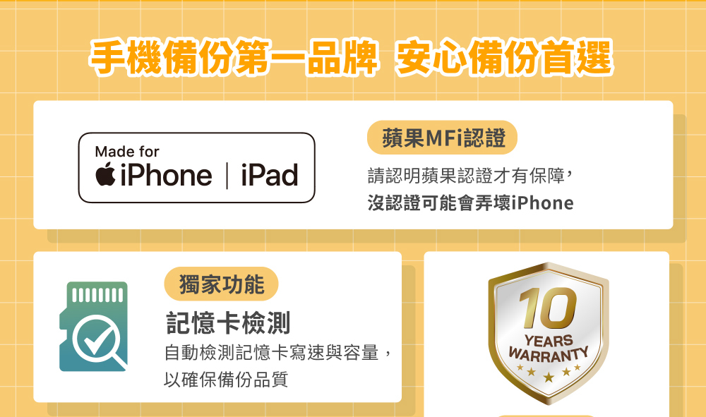 Maktar QubiiDuo USB-C バックアップ Tofu Night グリーン自動バックアップ モバイルバックアップ 第一選択 - USBメモリー - プラスチック グリーン