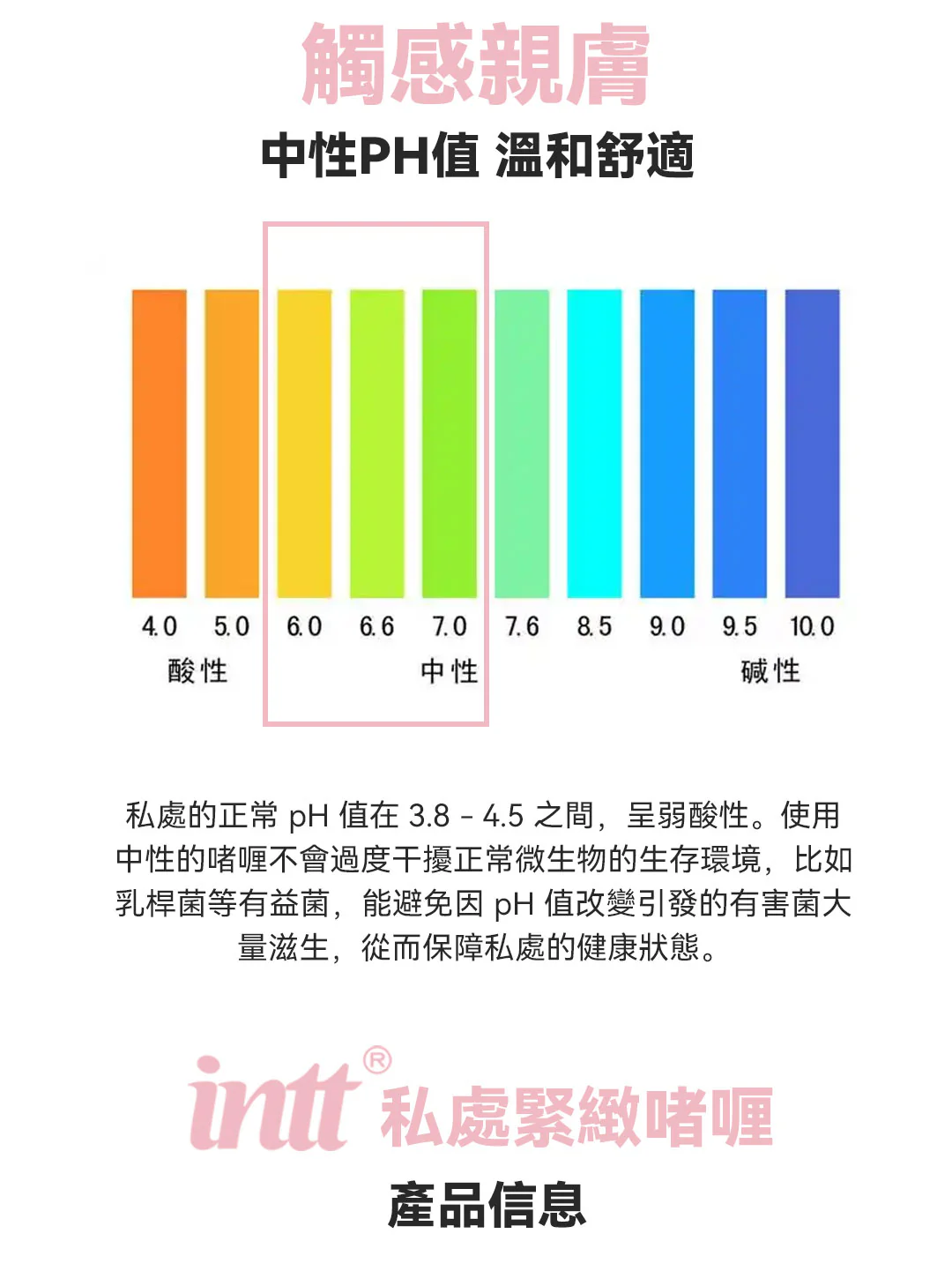 INTT Like a Virgin 女士私密處水潤敏感凝膠 15ml