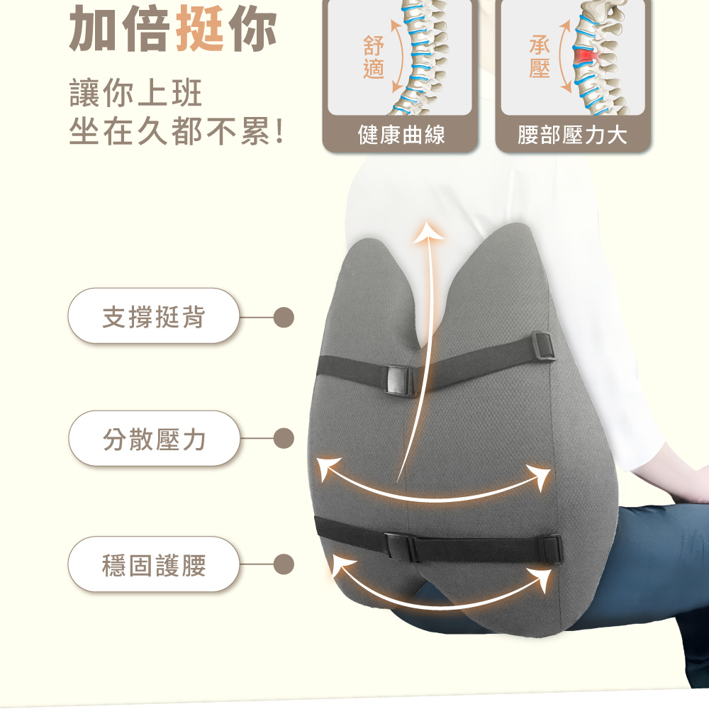 支撐挺背、分散壓力、穩固護腰