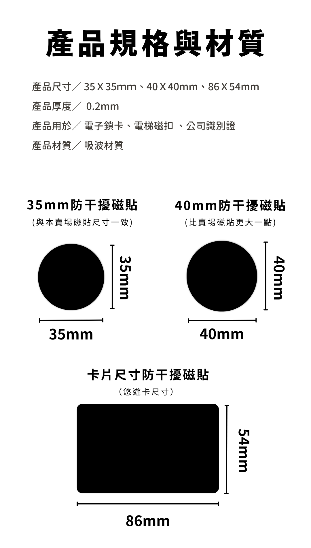 CANPRINT 線上編輯器｜5 秒完成客製化禮物