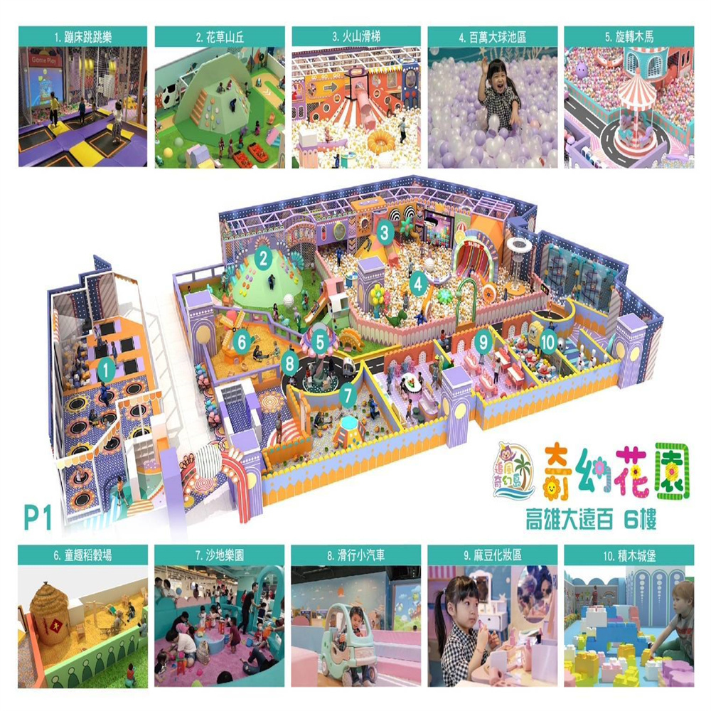 【高雄】大遠百6F 【奇幻花園】(追風奇幻島集團) 【2026/11/30】