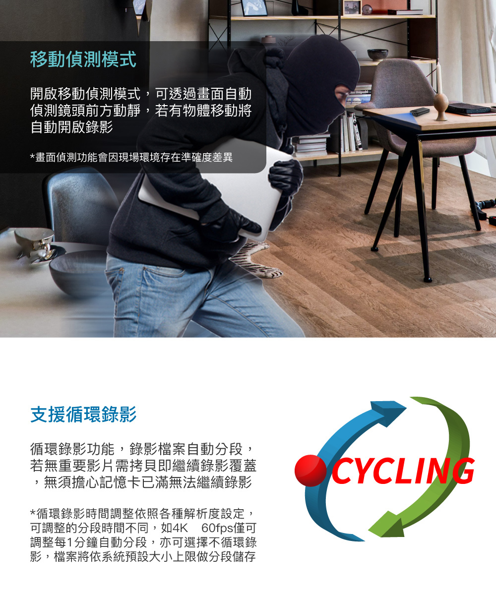 針孔攝影機旺角,針孔攝錄機,針孔鏡頭,偷拍器,充電器偷拍器,移動電源攝影機