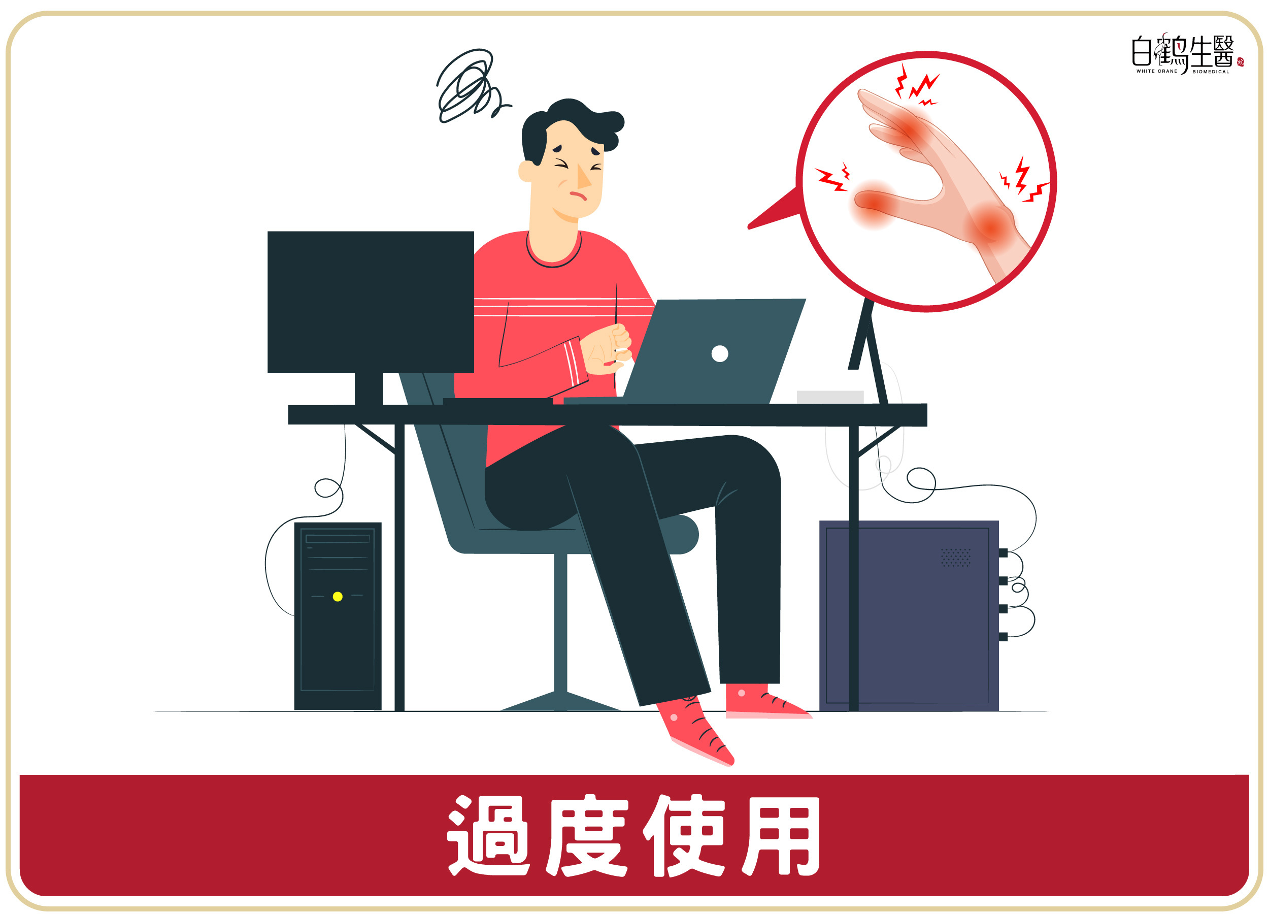 長期的重複動作會導致關節故度使用，進而引發疼痛。