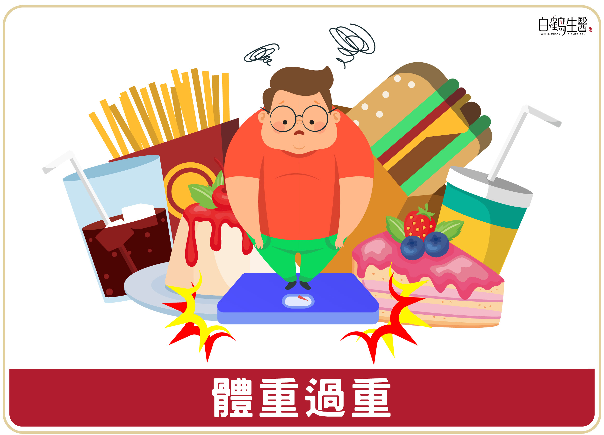 過重的體重不僅增加關節的負擔，還可能引發慢性發炎，影響關節的健康。