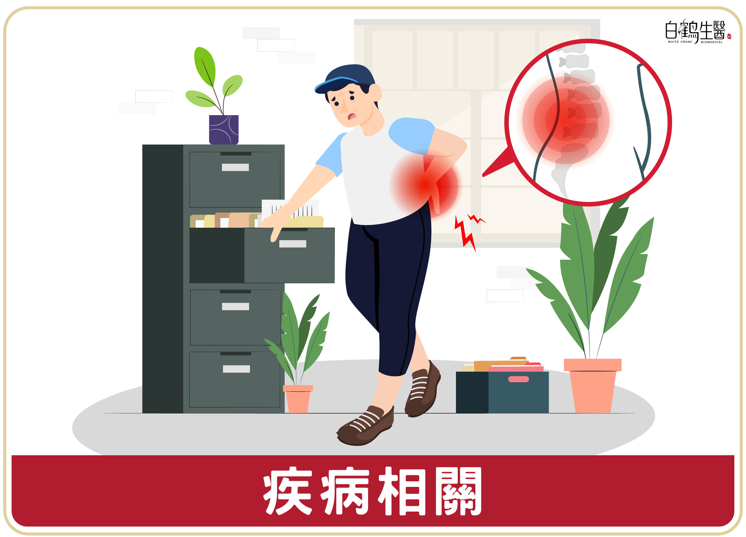 某些疾病也會導致關節疼痛，包含類風溼性關節炎、僵直性脊椎炎、痛風性關節炎、牛皮癬性關節炎。