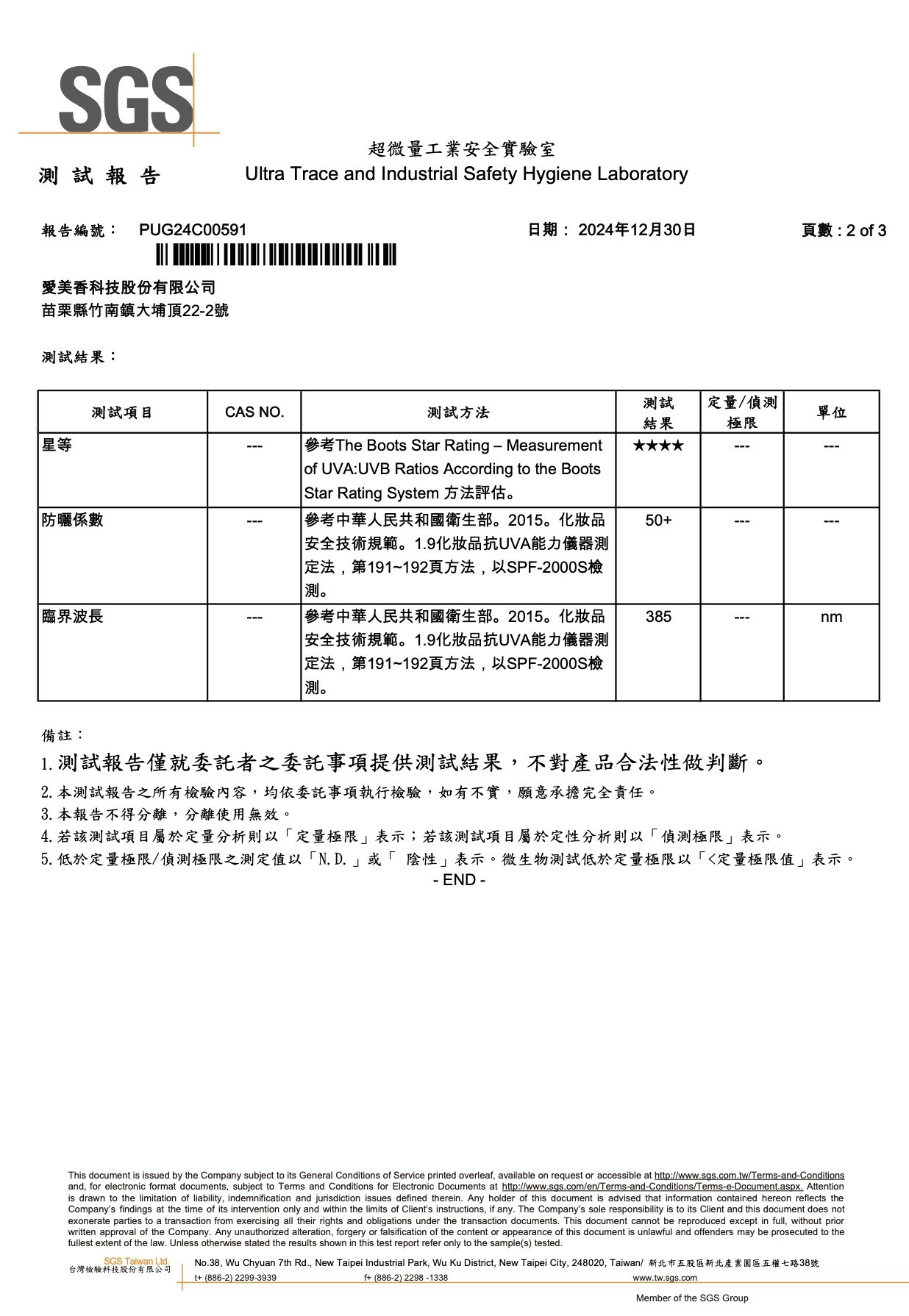物理防曬粉底乳測試報告