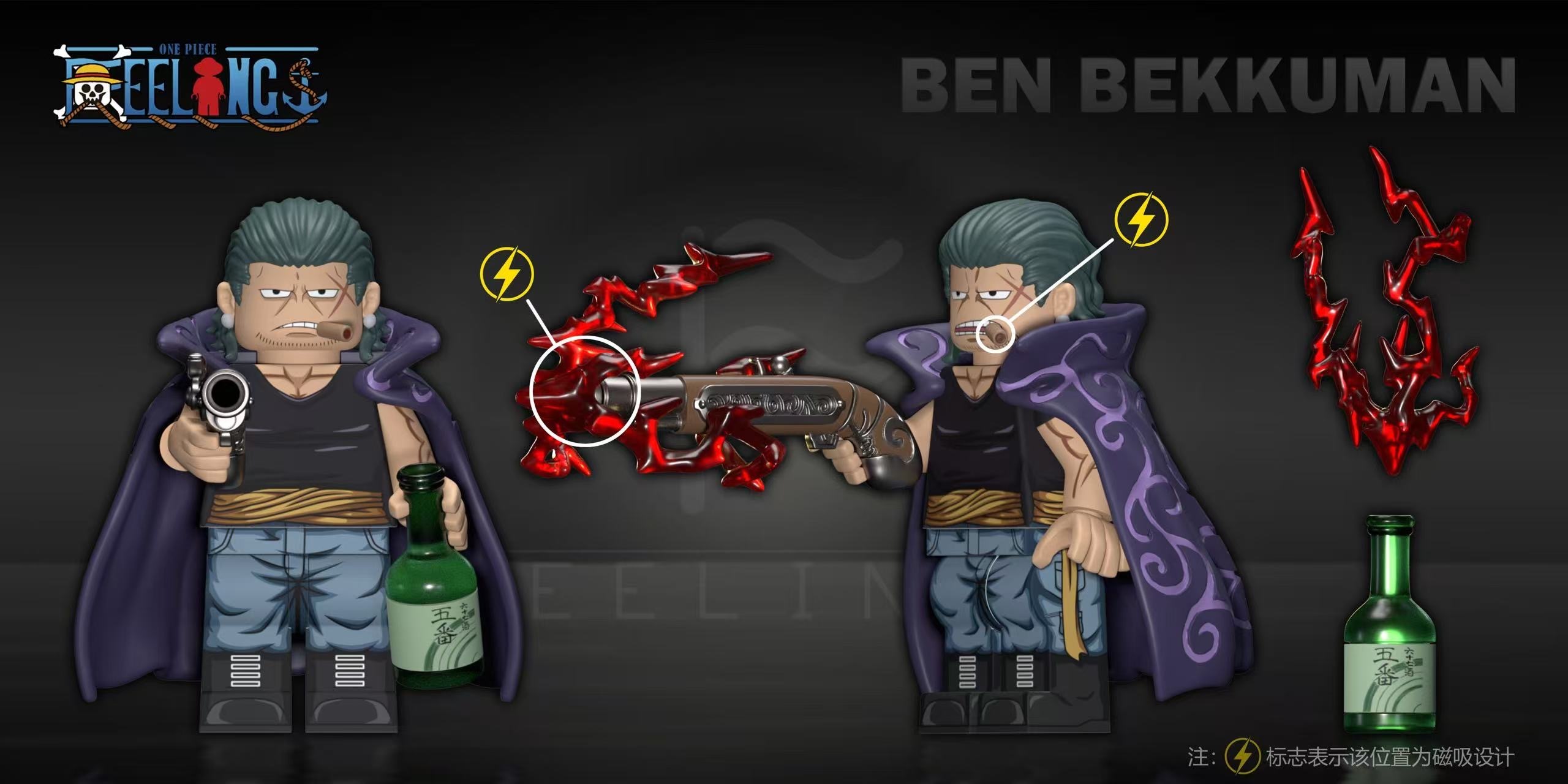 【Feelings】貝克曼