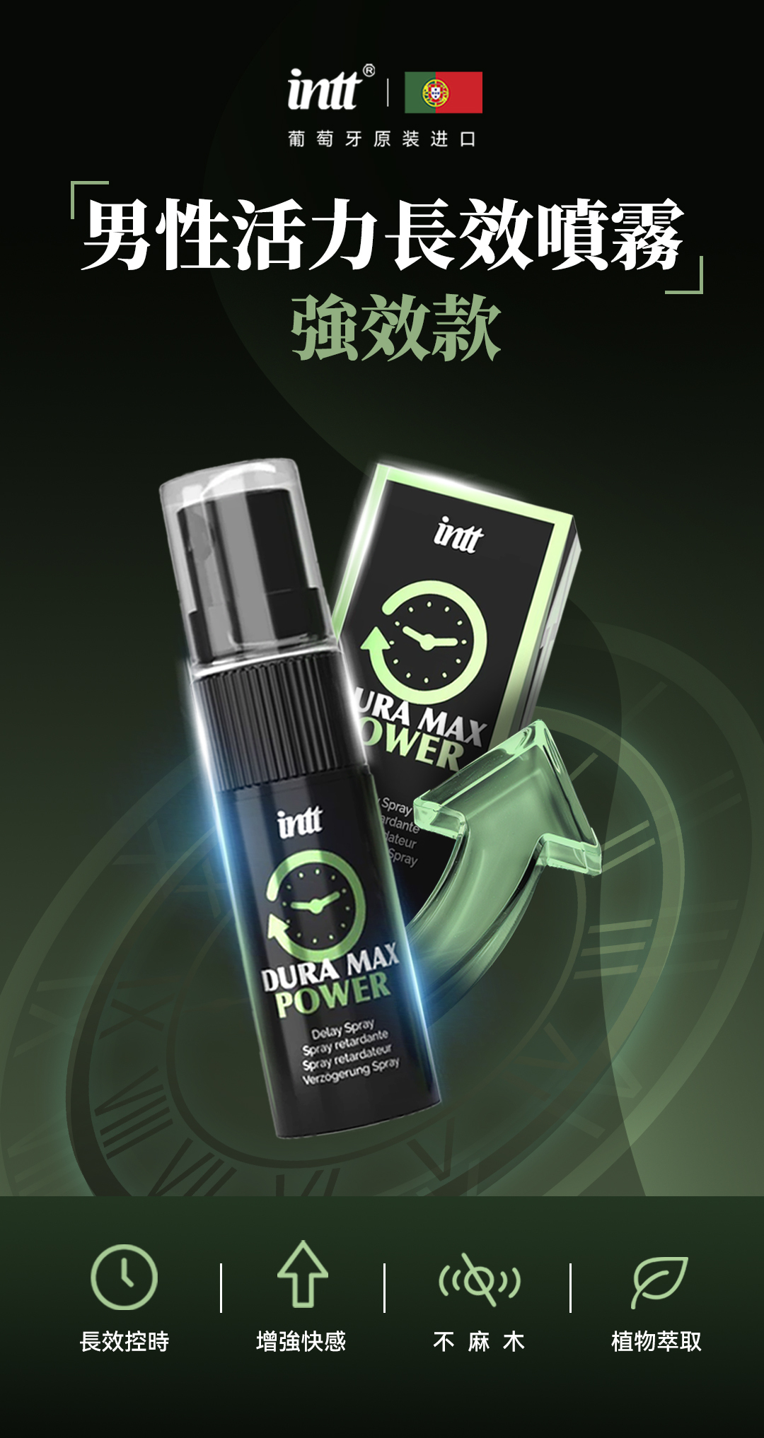 intt - Dura Max Power 男性活力涼感長效噴霧 12ml