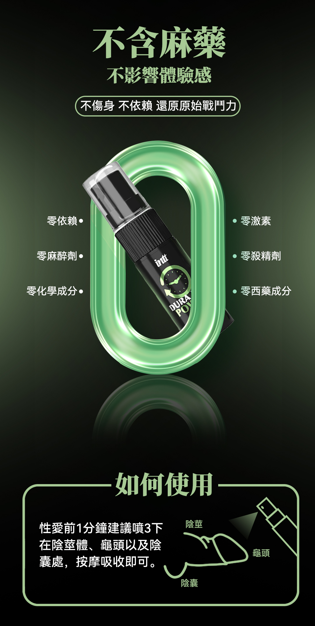 intt - Dura Max Power 男性活力涼感長效噴霧 12ml