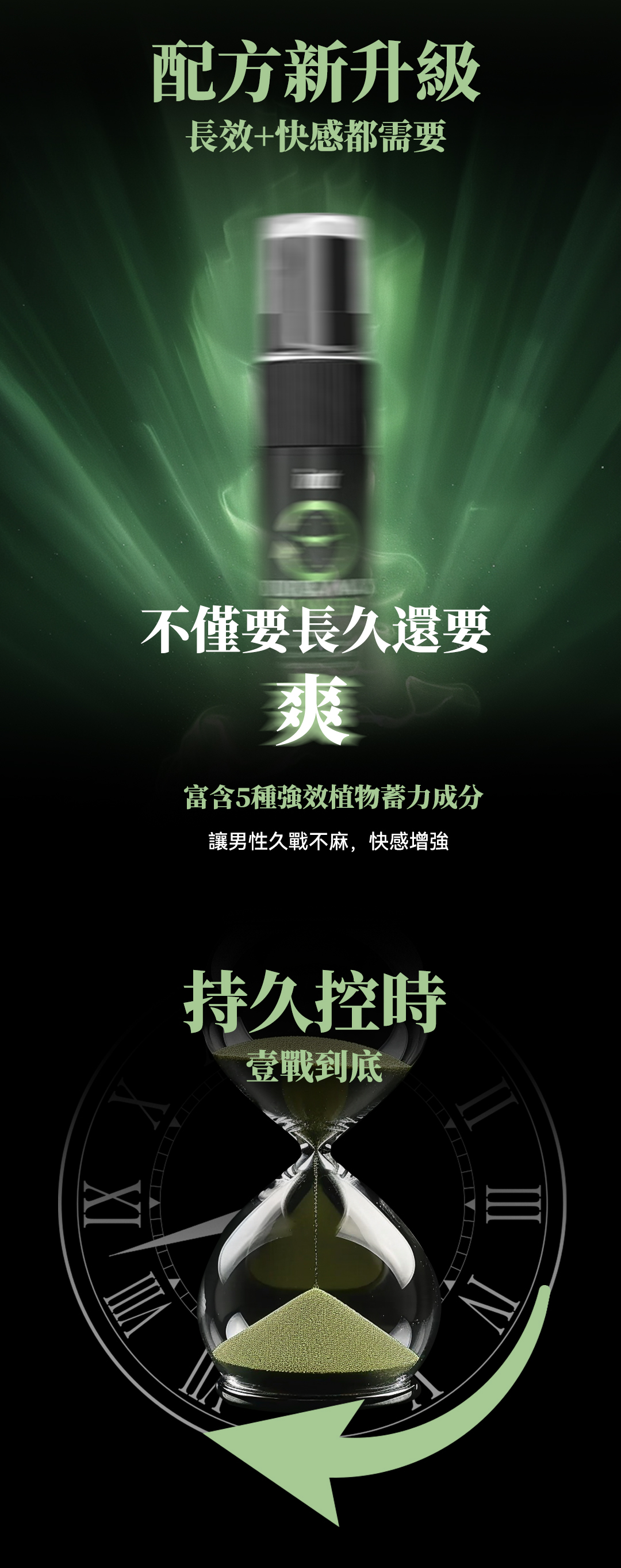 intt - Dura Max Power 男性活力涼感長效噴霧 12ml