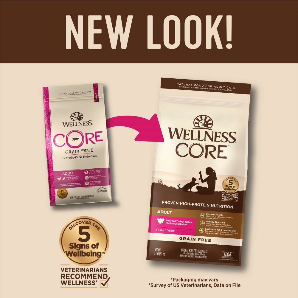 Wellness Core - 無穀物火雞鴨肉配方 Grain Free Adult Turkey, Turkey Meal & Duck Formula 5lbs (新包裝)