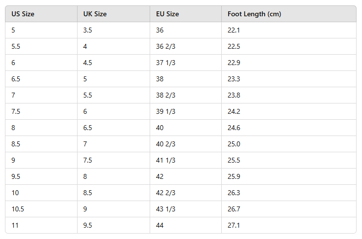 【預購】Adidas G010850 女裝Cloudfoam Pure運動鞋