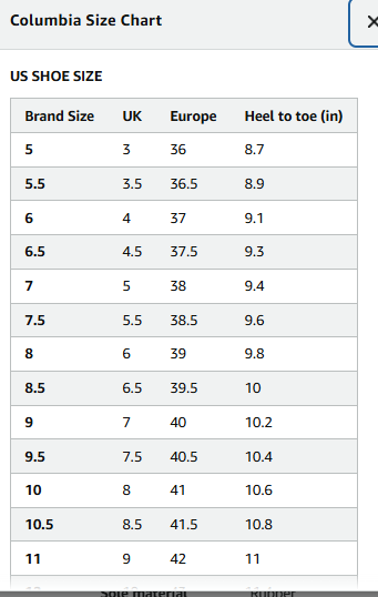 【預購】Columbia Trail Hiking G010814 女裝運動鞋